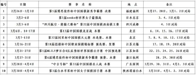 据《马卡报》报道，皇马愿意为姆巴佩提供与2022年相同的条件：每年税后年薪2600万欧，以及1.3亿欧签字费。